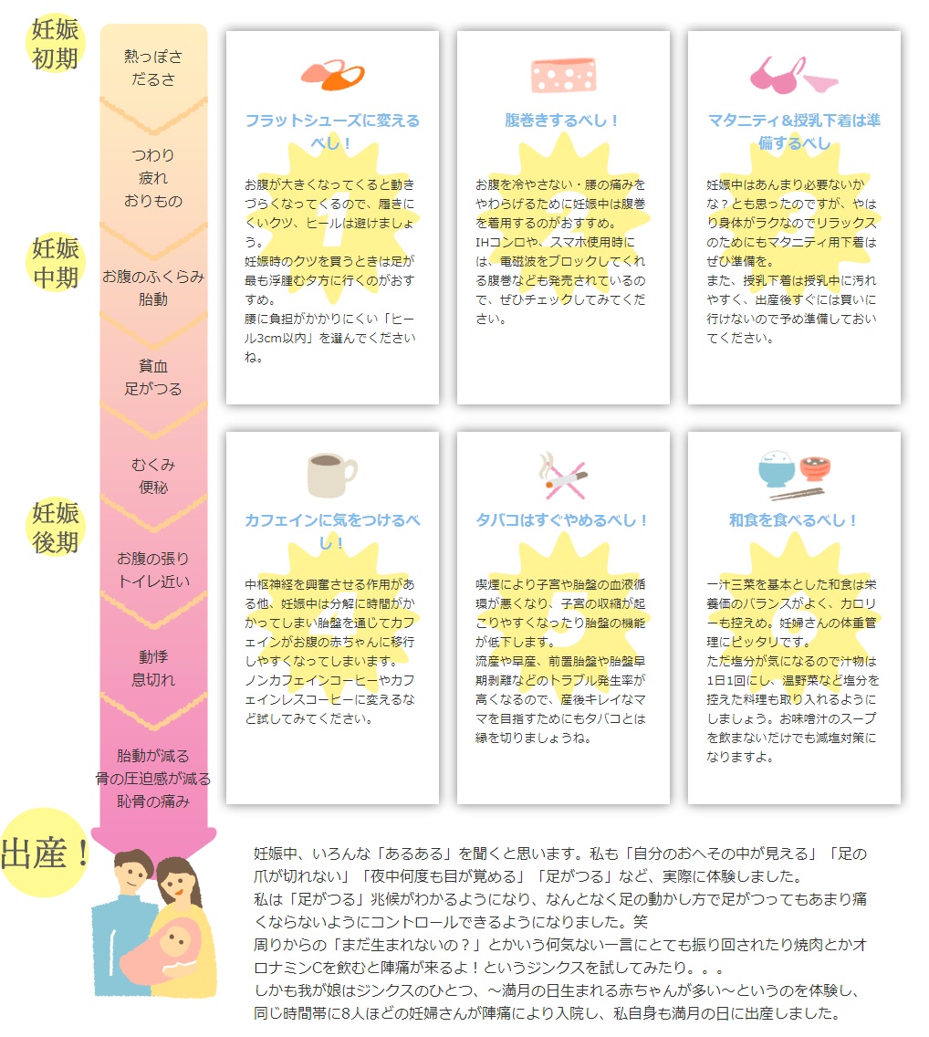 出産準備品や必要なものは、焦らずゆっくり揃えよう | KOSOlabo｜現役