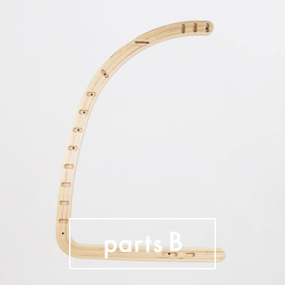 parts B