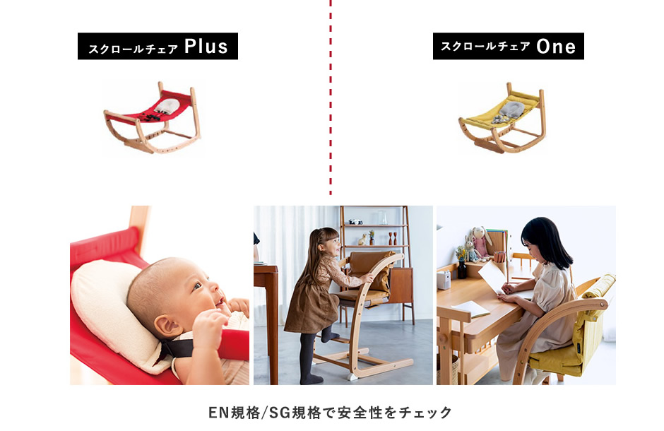 EN規格/SG規格で安全性をチェック