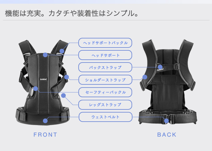 スライドおんぶ