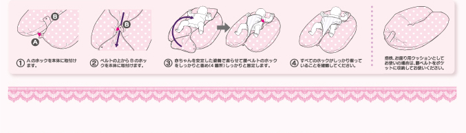 how to use