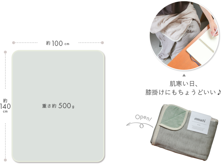 縦幅 約140センチメートル、横幅 約100センチメートル、重さ焼く500グラム。肌寒い日、膝掛けにもちょうどいい♪