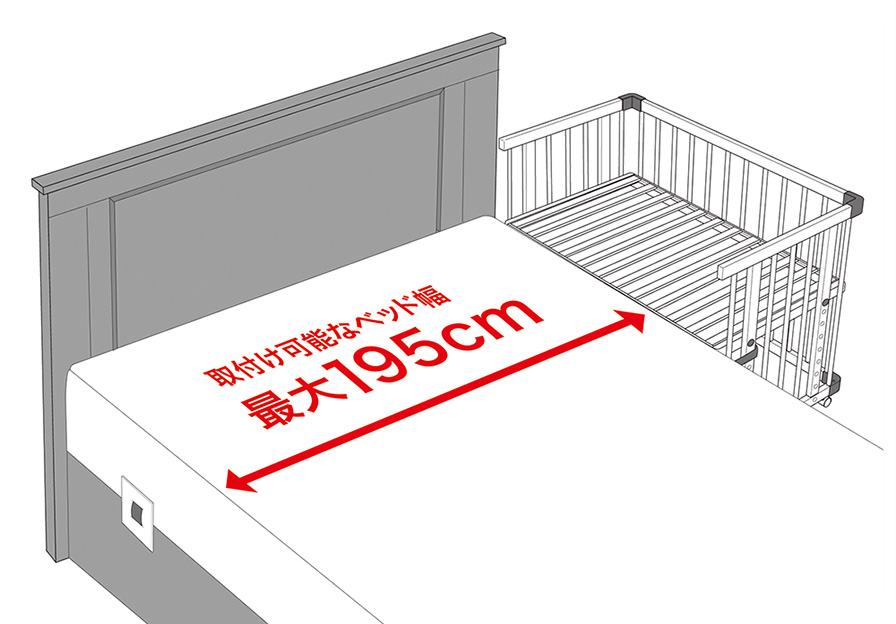 取付け可能なベッド幅 最大195センチメートル