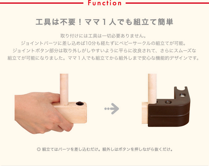 Function