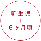 新生児~6ヶ月頃