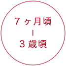 7ヶ月頃~3歳頃