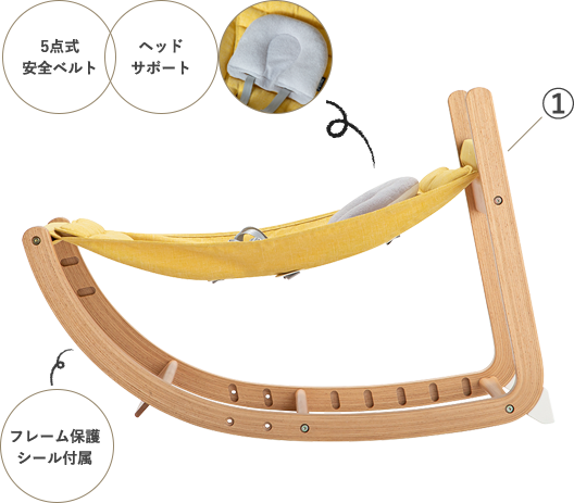 5点式安全ベルト/ヘッドサポート/フレーム保護シール付属