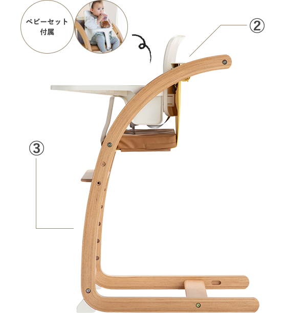 ベビーセット付属