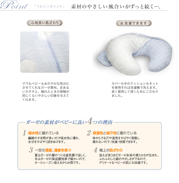 Point