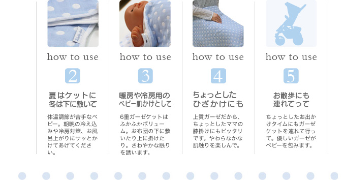 How to USe