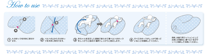 how to use