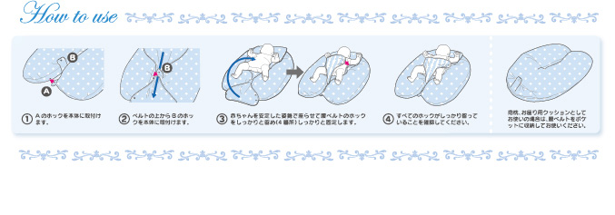 How to use