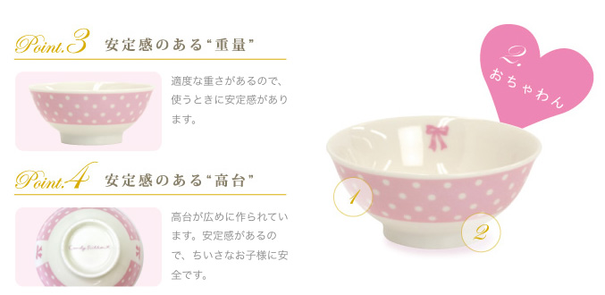 Point