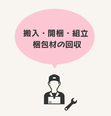 搬入・開梱・組立・梱包材の回収
