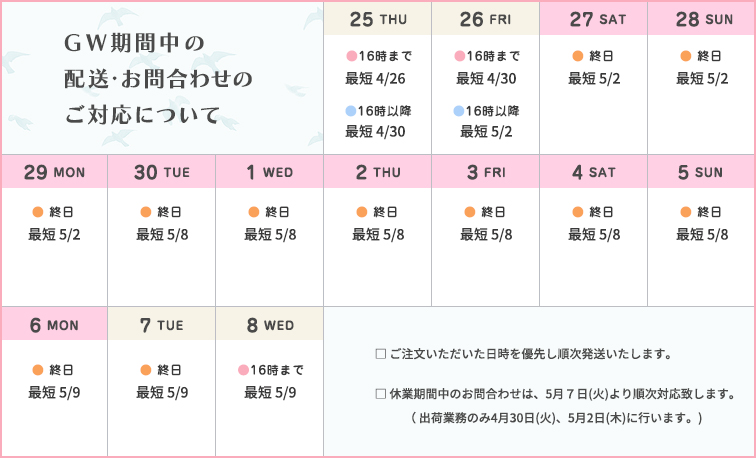 GW期間中の配送・お問合せについて