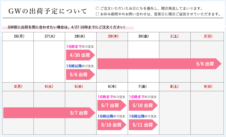 GW休業中の出荷について