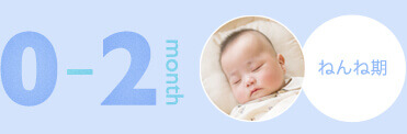 ねんね期